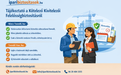 Kötelező kivitelezői felelősségbiztosítás – mikor van teendő az MKIK felé?